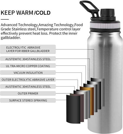 Stainless Steel Insulated Thermos Bottle
